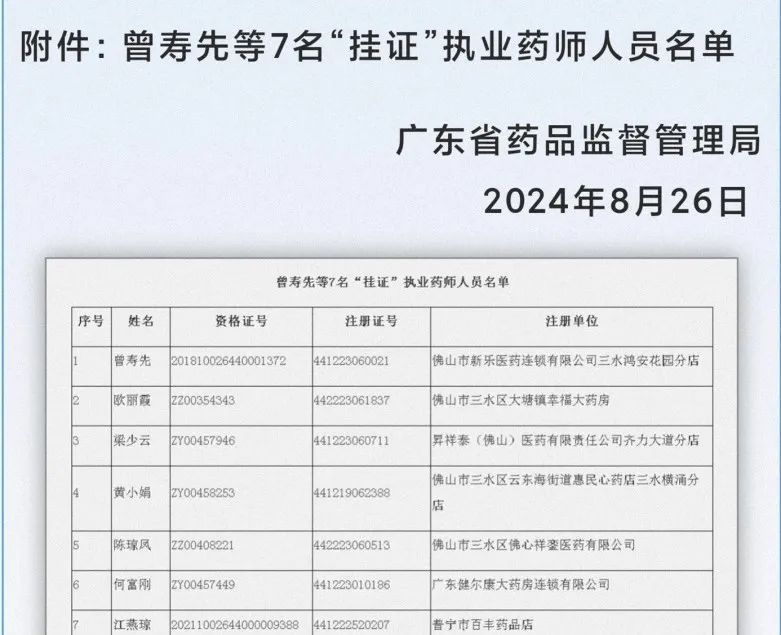 执业药师