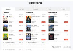 SEO简单的方法，会TXT文本即可，很容易出词！